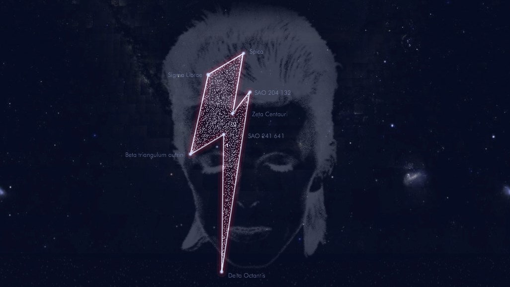 david bowie star constellation