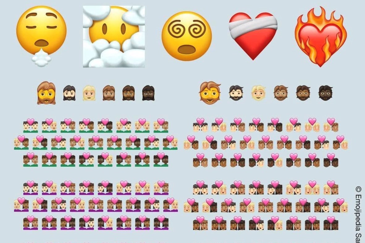 These new emojis perfectly capture the hellscape that is 2020 | Dazed