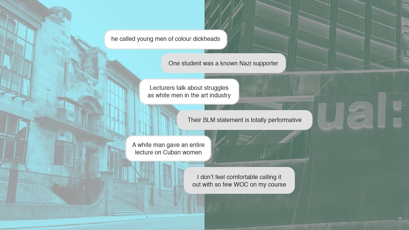 Glasgow London art schools racism