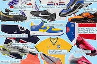 Nike DNA_Header (1)