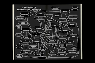 Alec Leach: The World Is On Fire