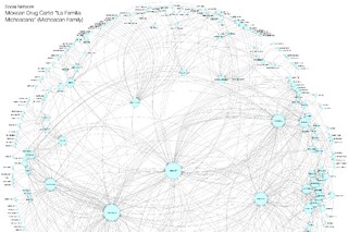 Eduardo Salcedo-Albar&#225;n