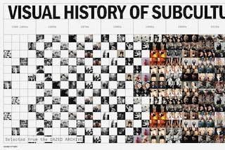 Redefining Subcultures