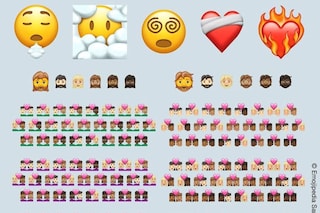 Emojipedia 2021