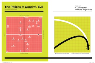 Super Graphic