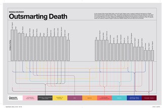 Super Graphic