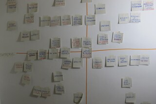 Edgeryders unMonastery whiteboard