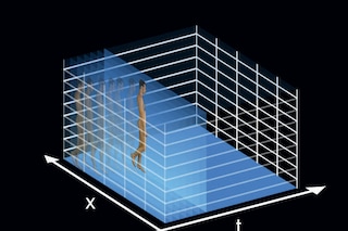 TX-TRANSFORM, 1999