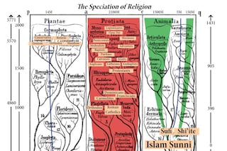 Juan Enriquez &amp; Rodrigo Martinez 