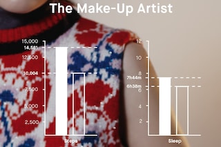 Jawbone Data Make Up Artist
