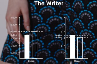 Jawbone Writer Designer