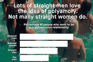 Polyamory