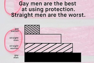 Protection by demographic