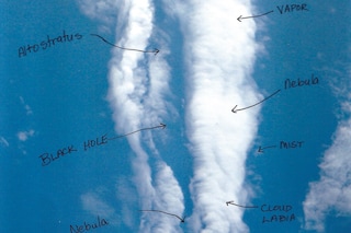 Anatomy of a Cloud – Annie Sprinkle and Beth Steph