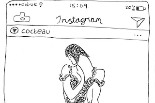 Tabloid Art History
