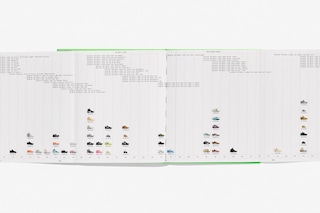 Virgil Abloh x Nike ‘ICONS’ 