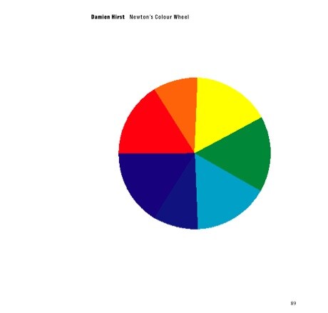 Damien Hirst's Take On the Newton Colour Wheel 3