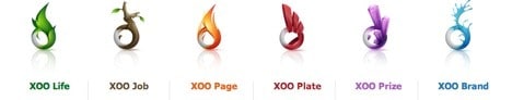 Why do we blog 1