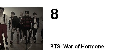 Top K-pop tracks of 2014