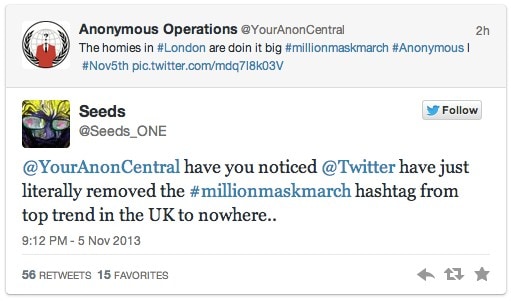 Twitter speculation Anonymous Million Mask March 