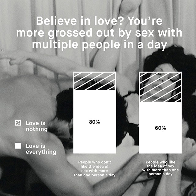 Love and sex 4