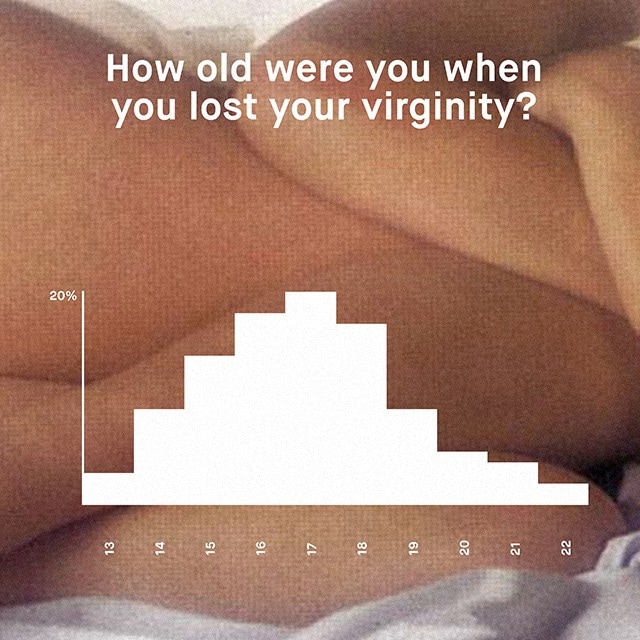 Virginity 1