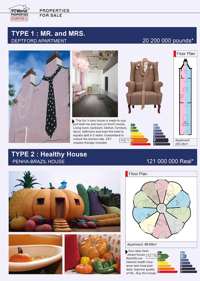 PZ World Properties 7