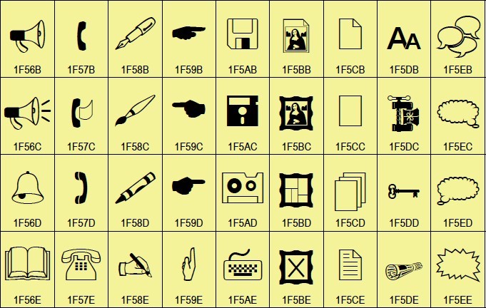 Here s what those 250 new emoji will look like Dazed