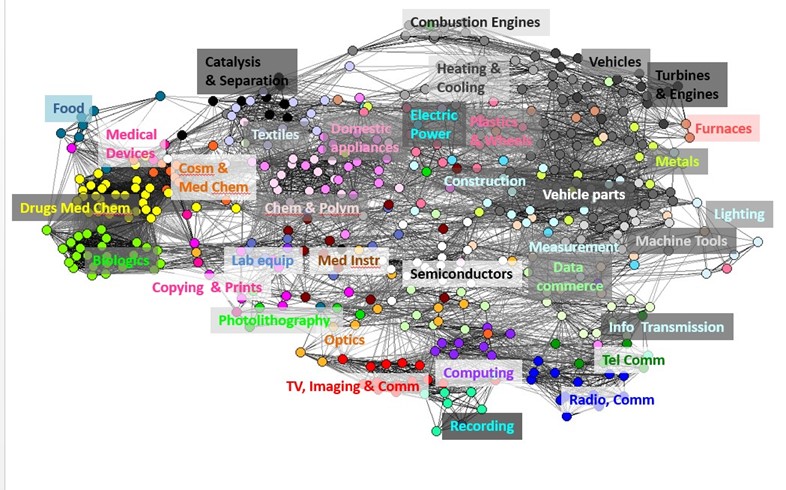 Patent map