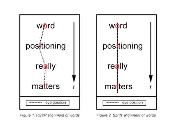 Screen Shot 2014-02-28 at 12.31.09