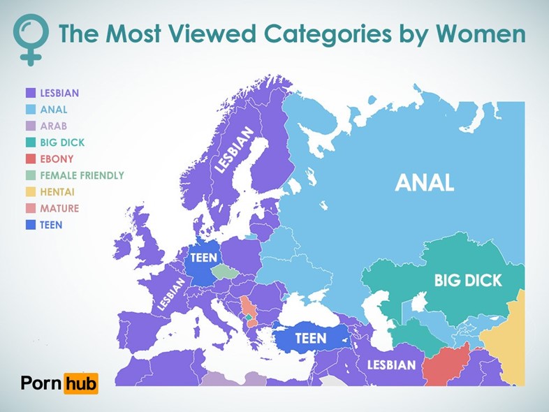 pornhub stats