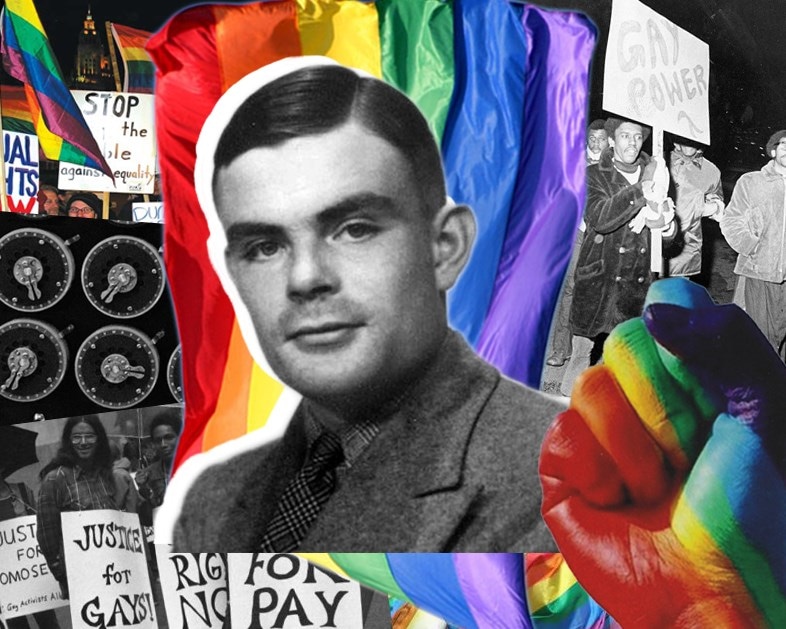 turing