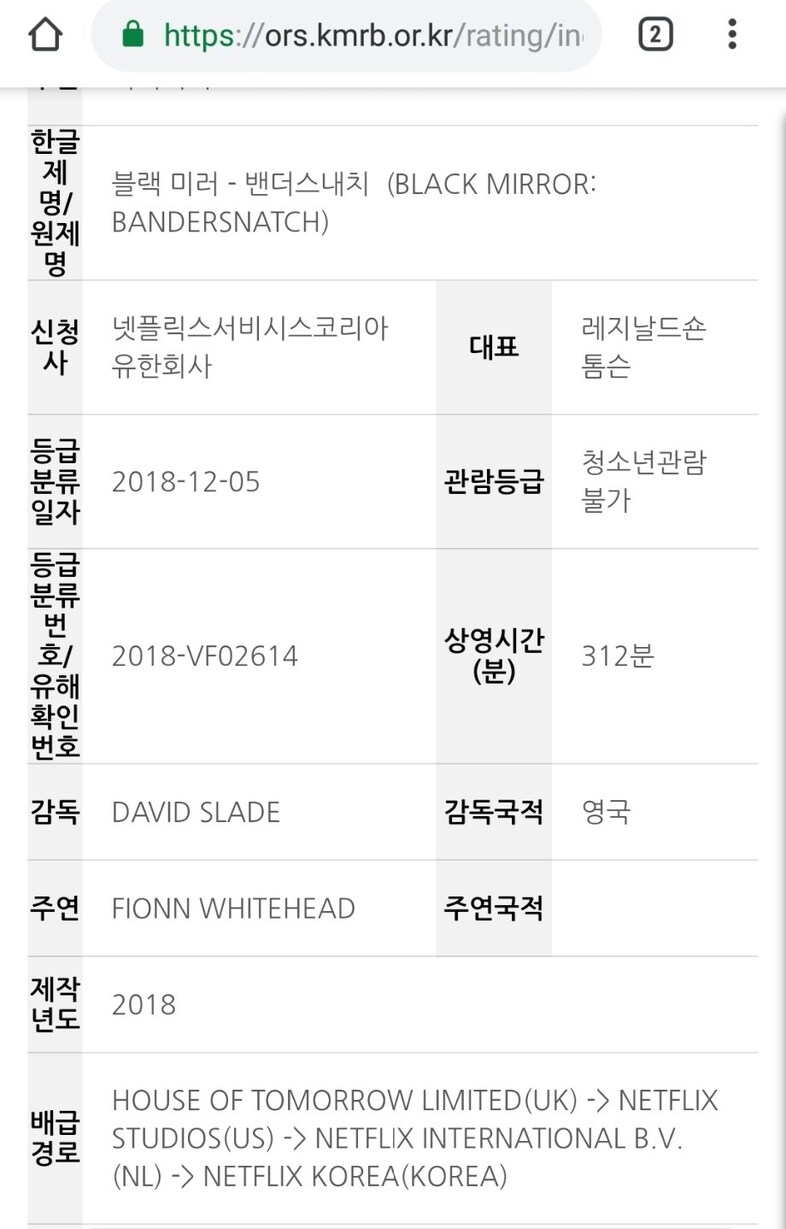 korean ratings board