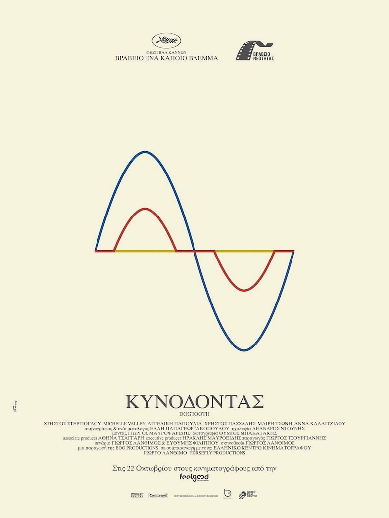 Dogtooth (2009) – official poster