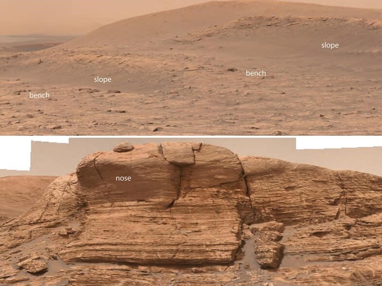 Bench and slope, and nose morphology on Mars
