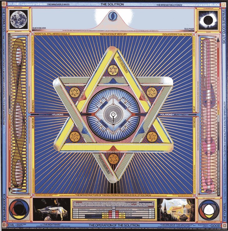 Paul Laffoley's Esoteric Art | Dazed