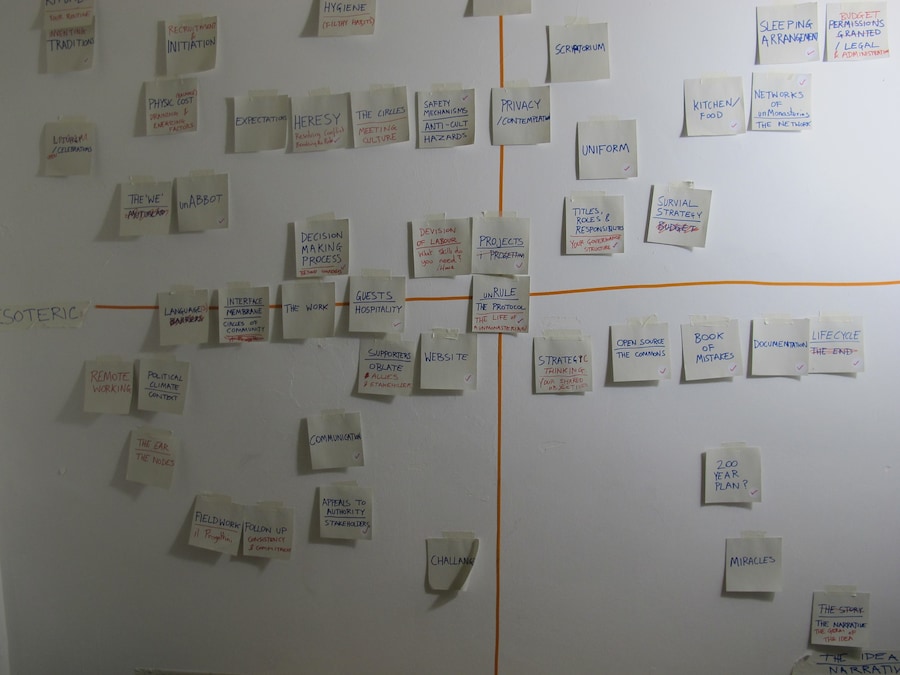 Edgeryders unMonastery whiteboard 5