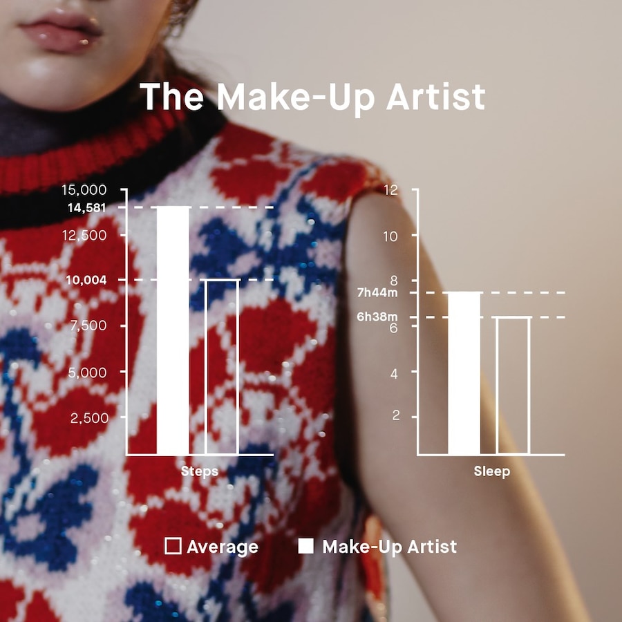 Jawbone Data Make Up Artist 1