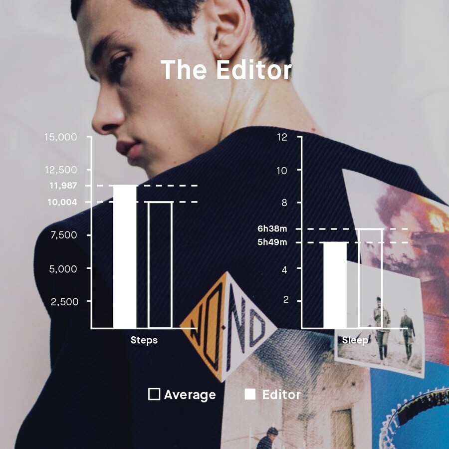 Jawbone Data Editor 0