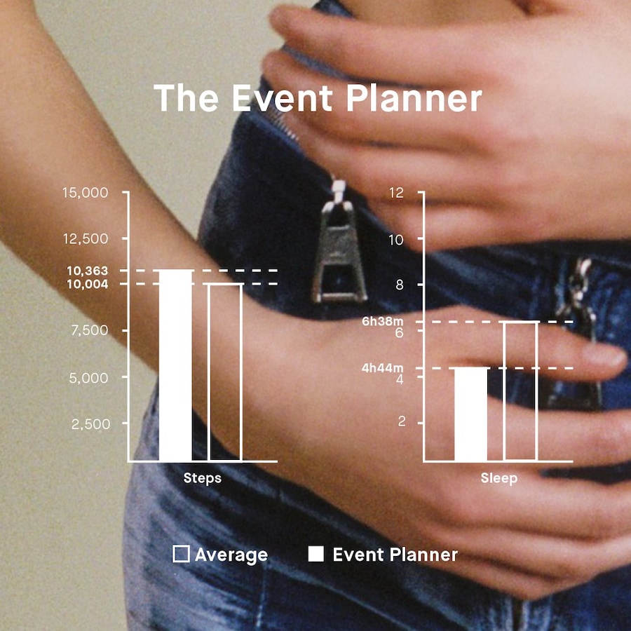 Jawbone Data Event Planner 3