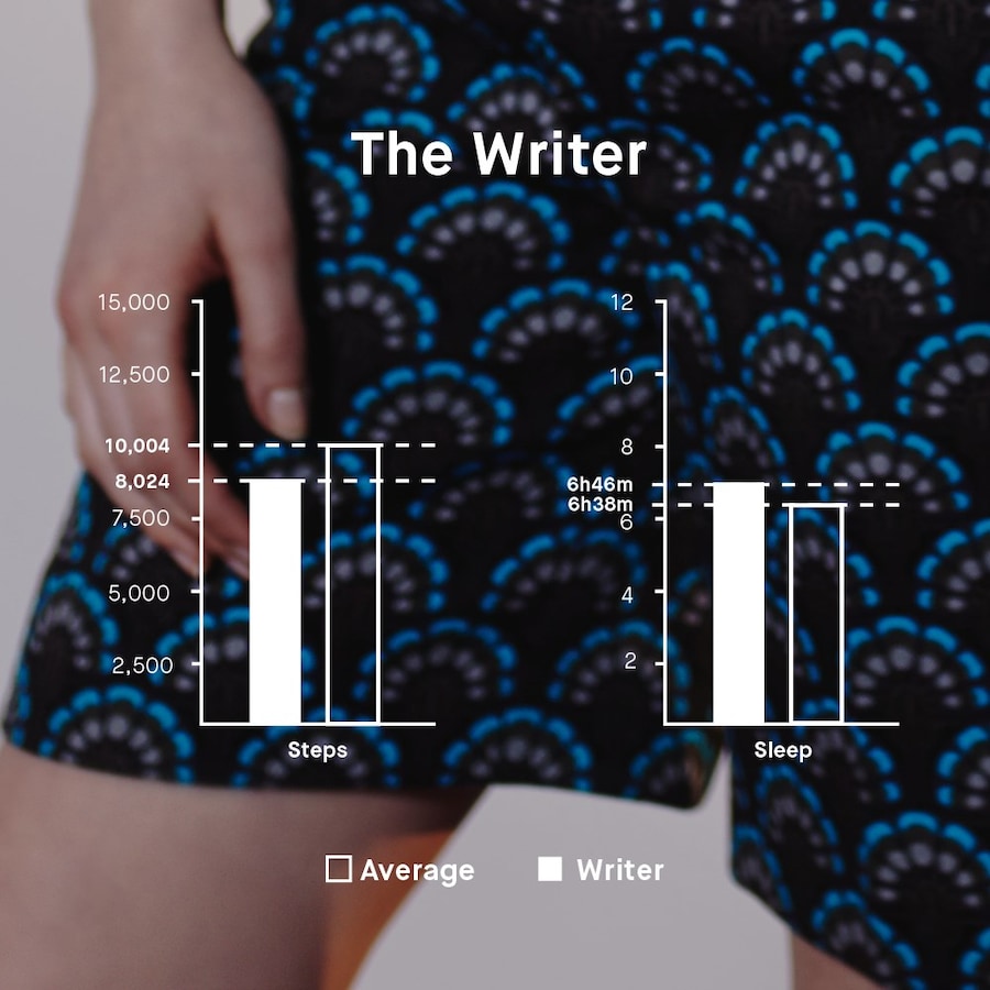 Jawbone Writer Designer 5