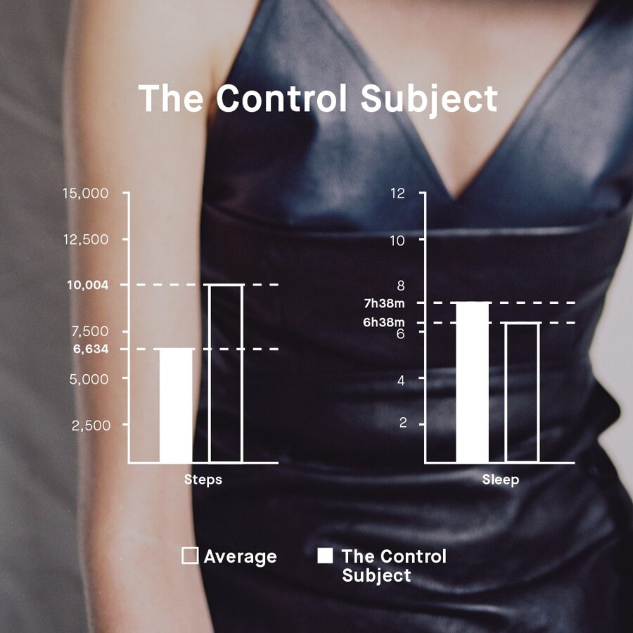 Jawbone Data Control Subject 6