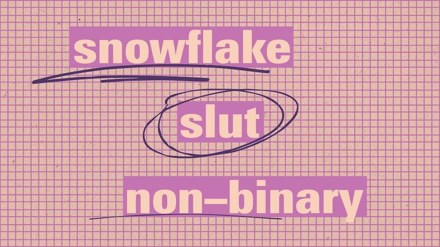 Words of the 2010s