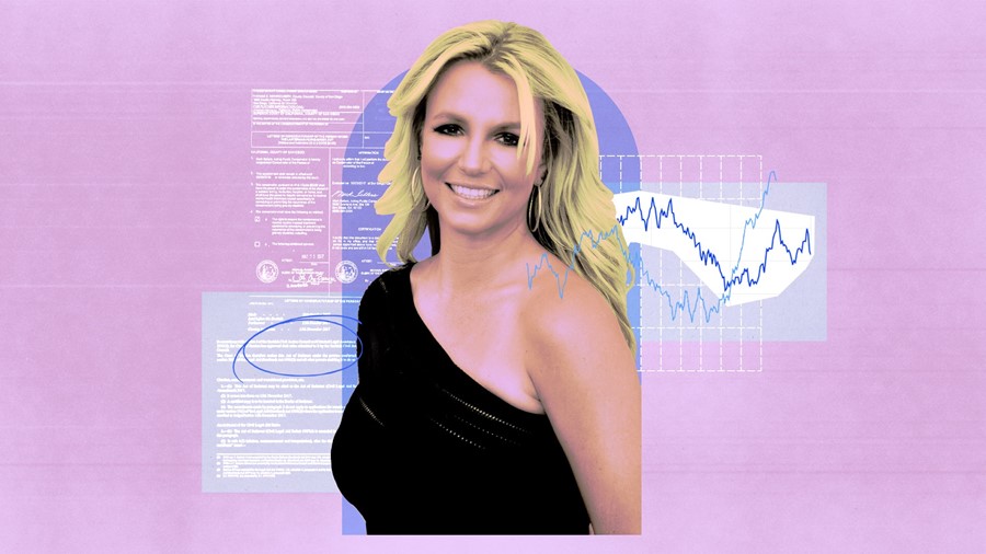 Britney Spears’ conservatorship