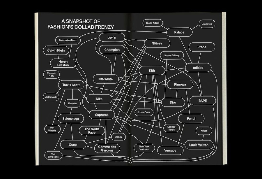 Alec Leach: The World Is On Fire 3